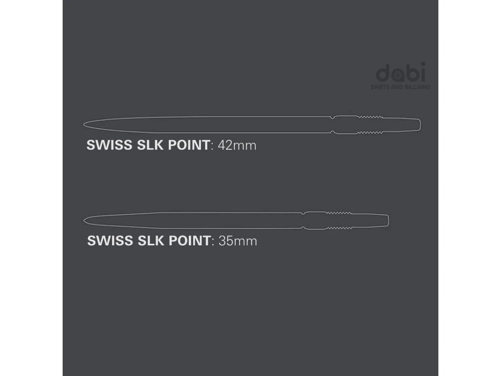 Swiss SLK Points | Target