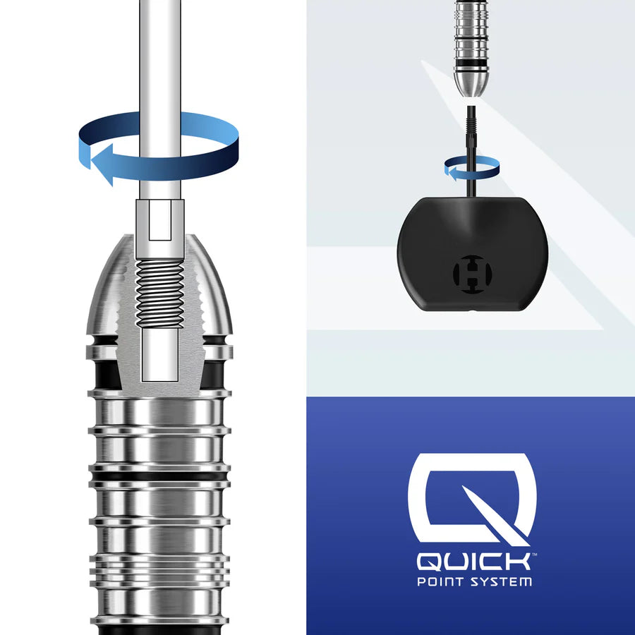 Quick Point Tool | Harrows