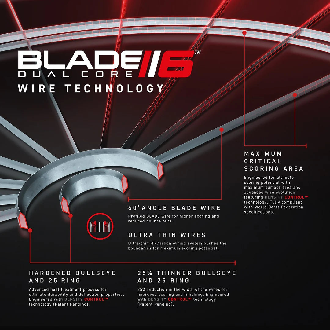 Blade 6 Deuol Graidd | Winmau