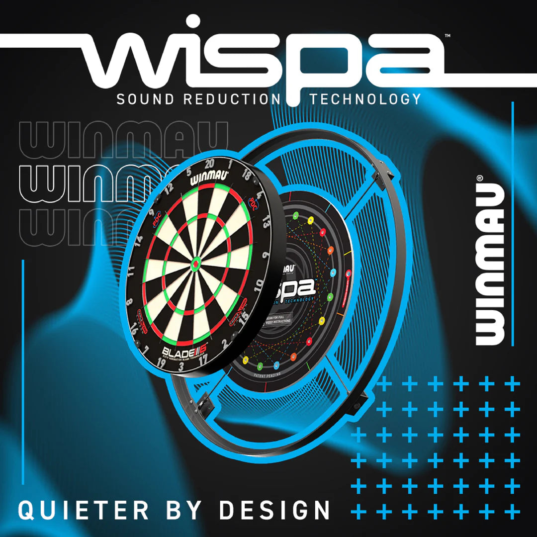Lleihau Sain Wispa | Winmau