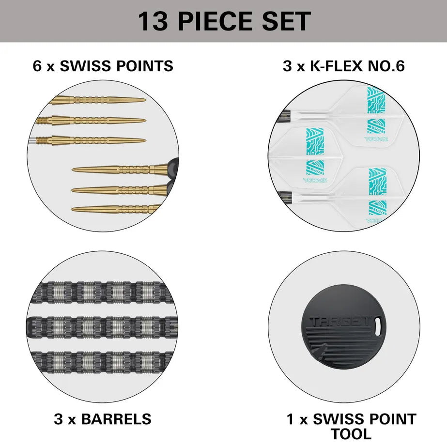 Rob Cross 95K SP | Targed