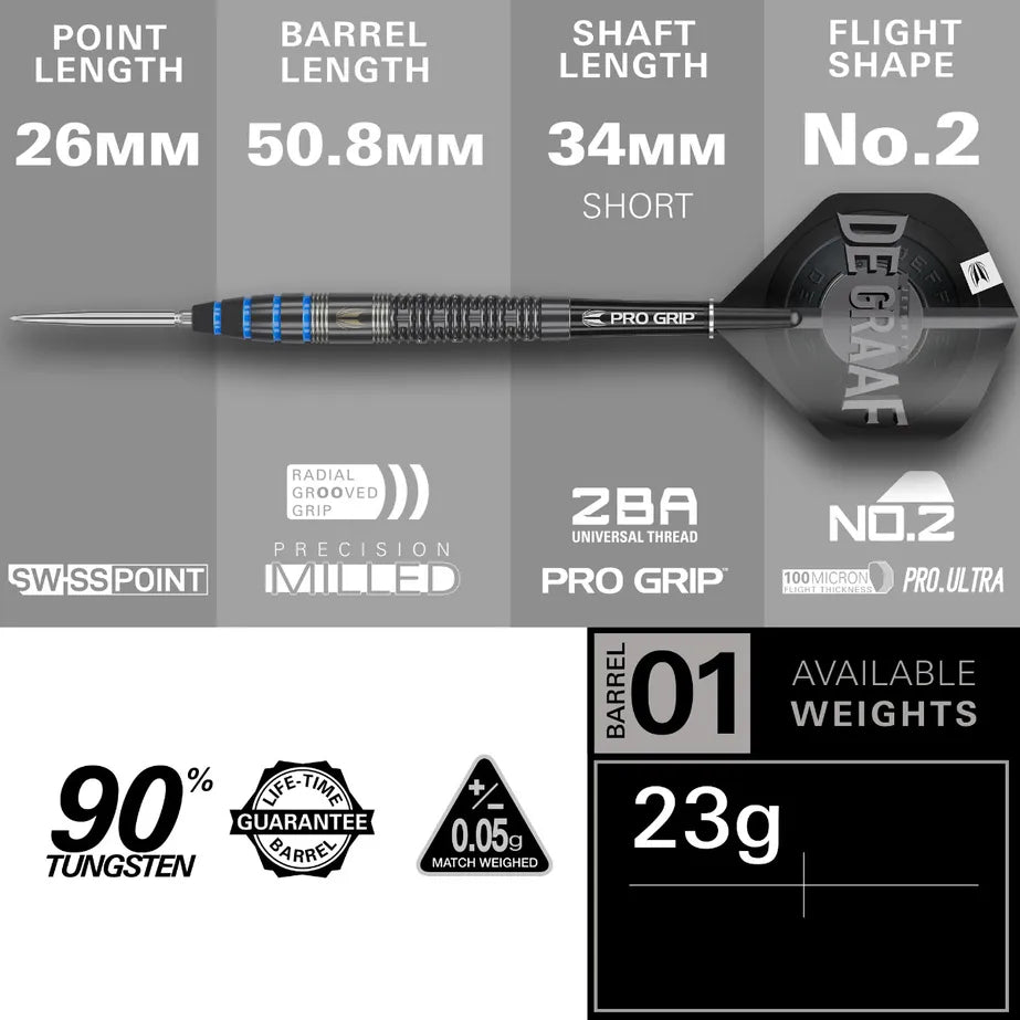 Jeffrey de Graaf G1 SP | Target
