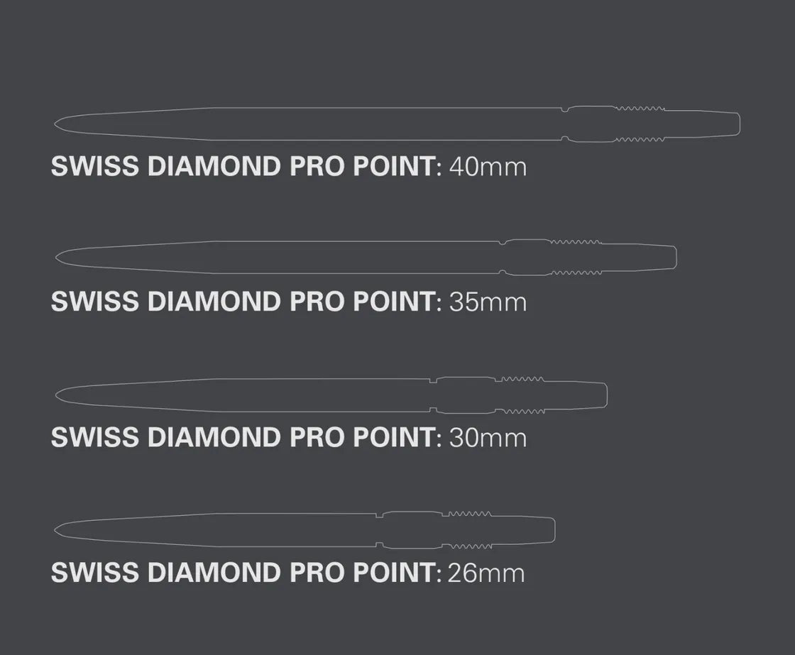 Swiss Diamond Pro | Targed