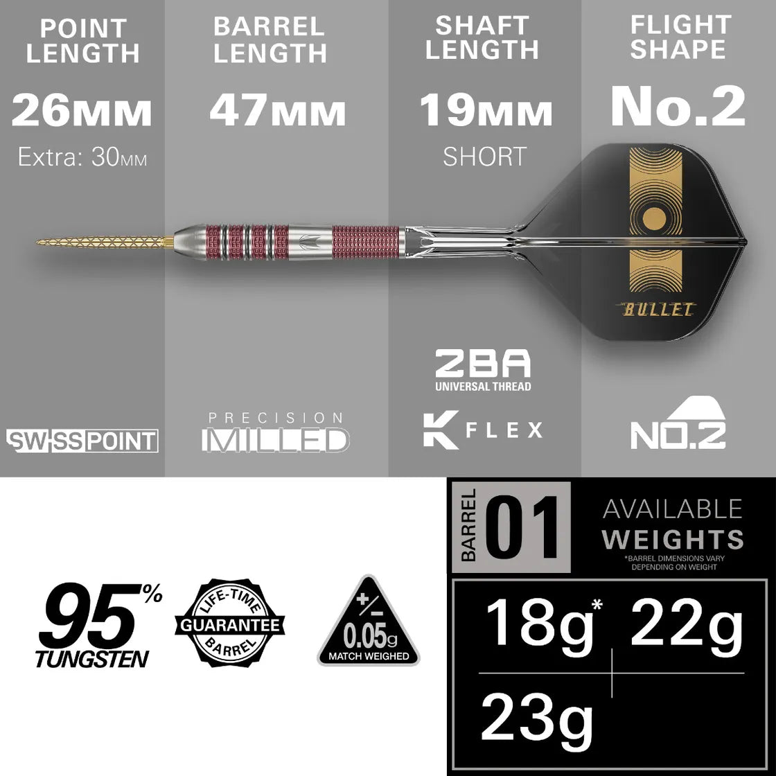 Stephen Bunting 95K SP | Target