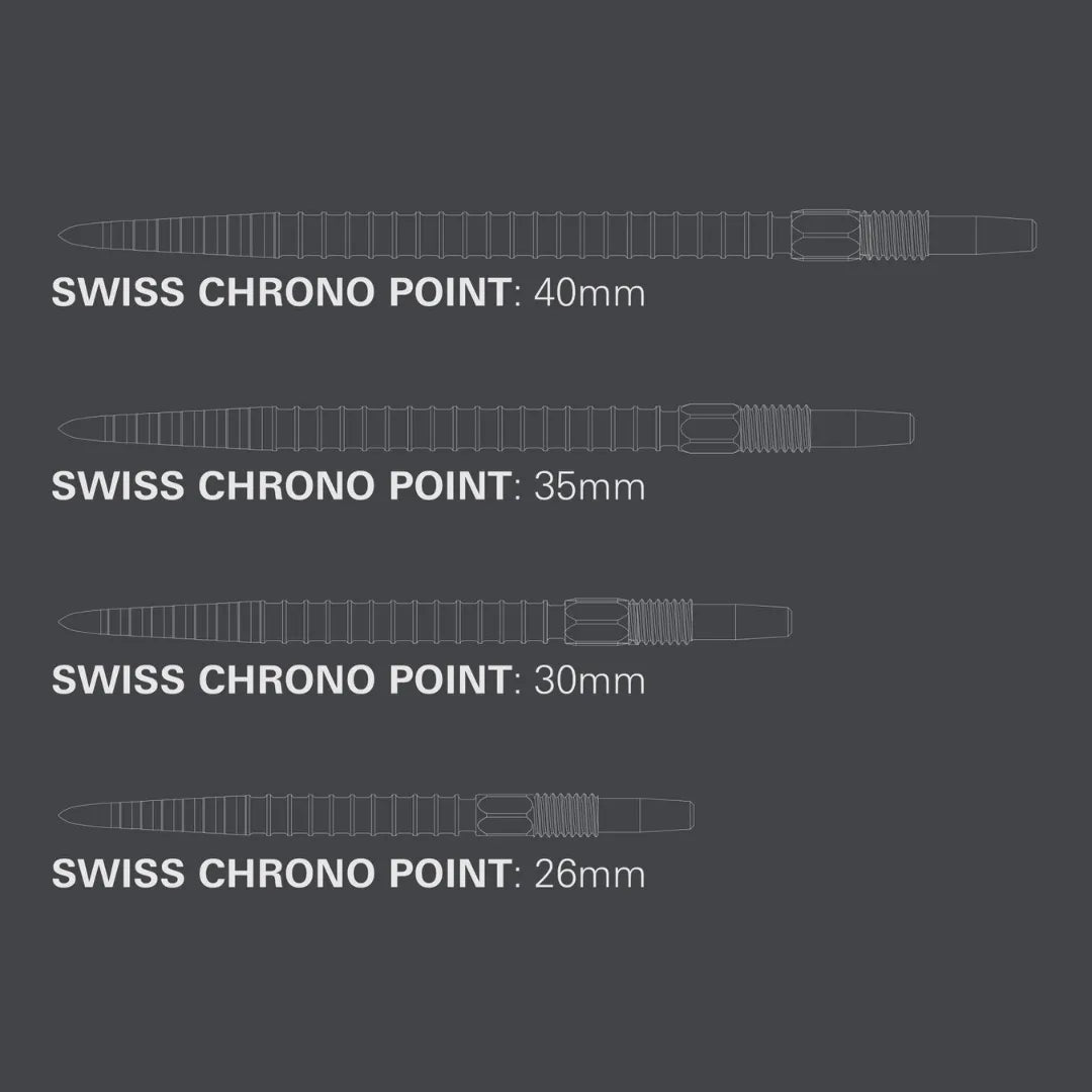 Swiss Chrono Points | Target