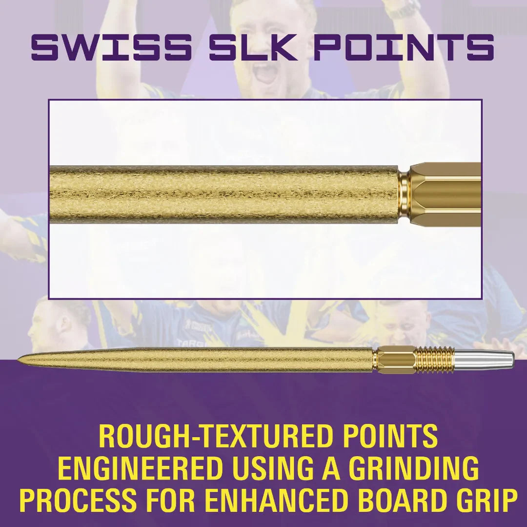 Swiss SLK Points | Target