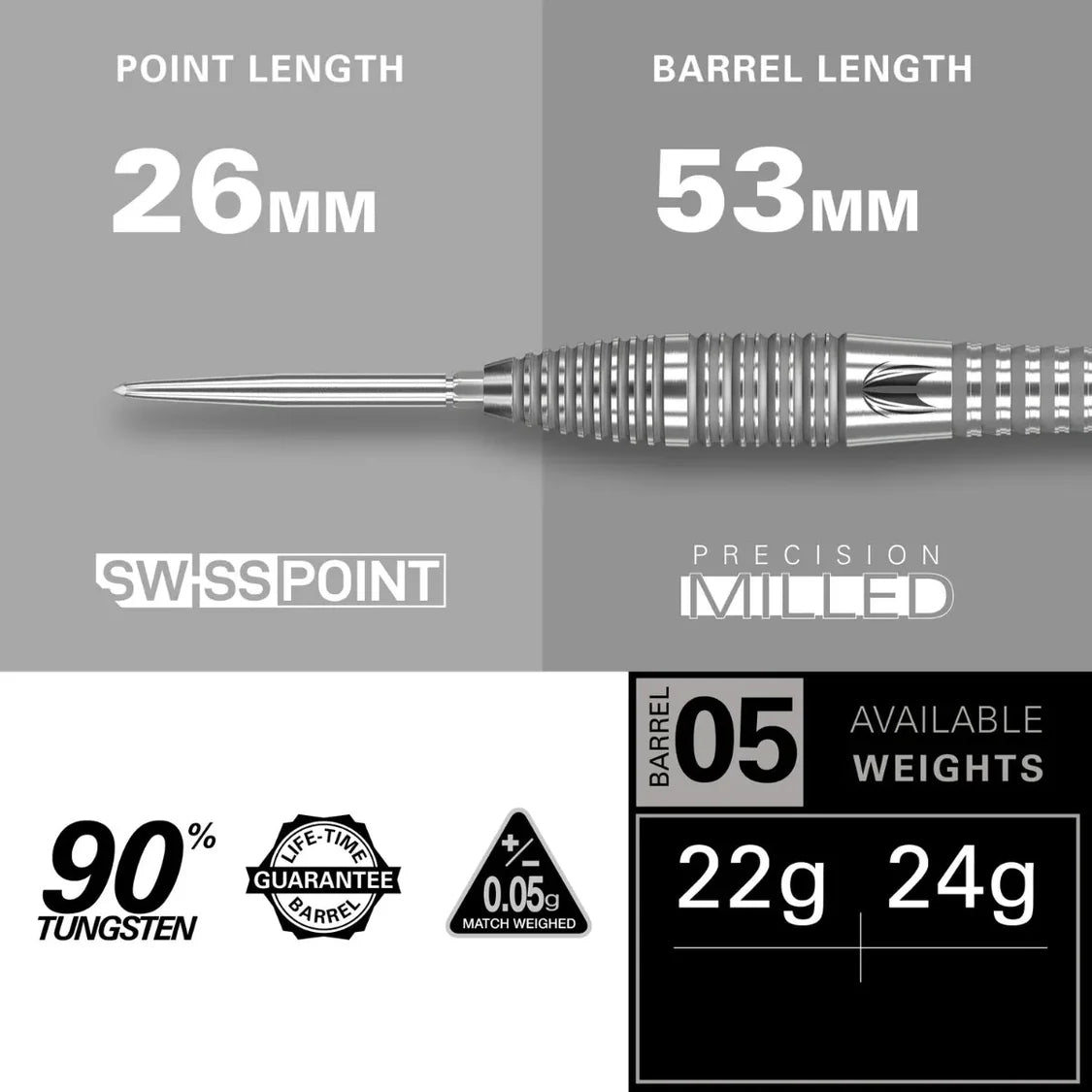 Bolide 05 SP | Target