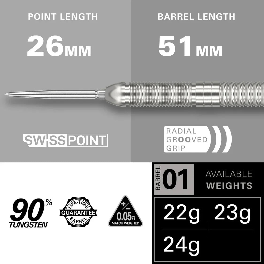 Crux 01 SP | Target