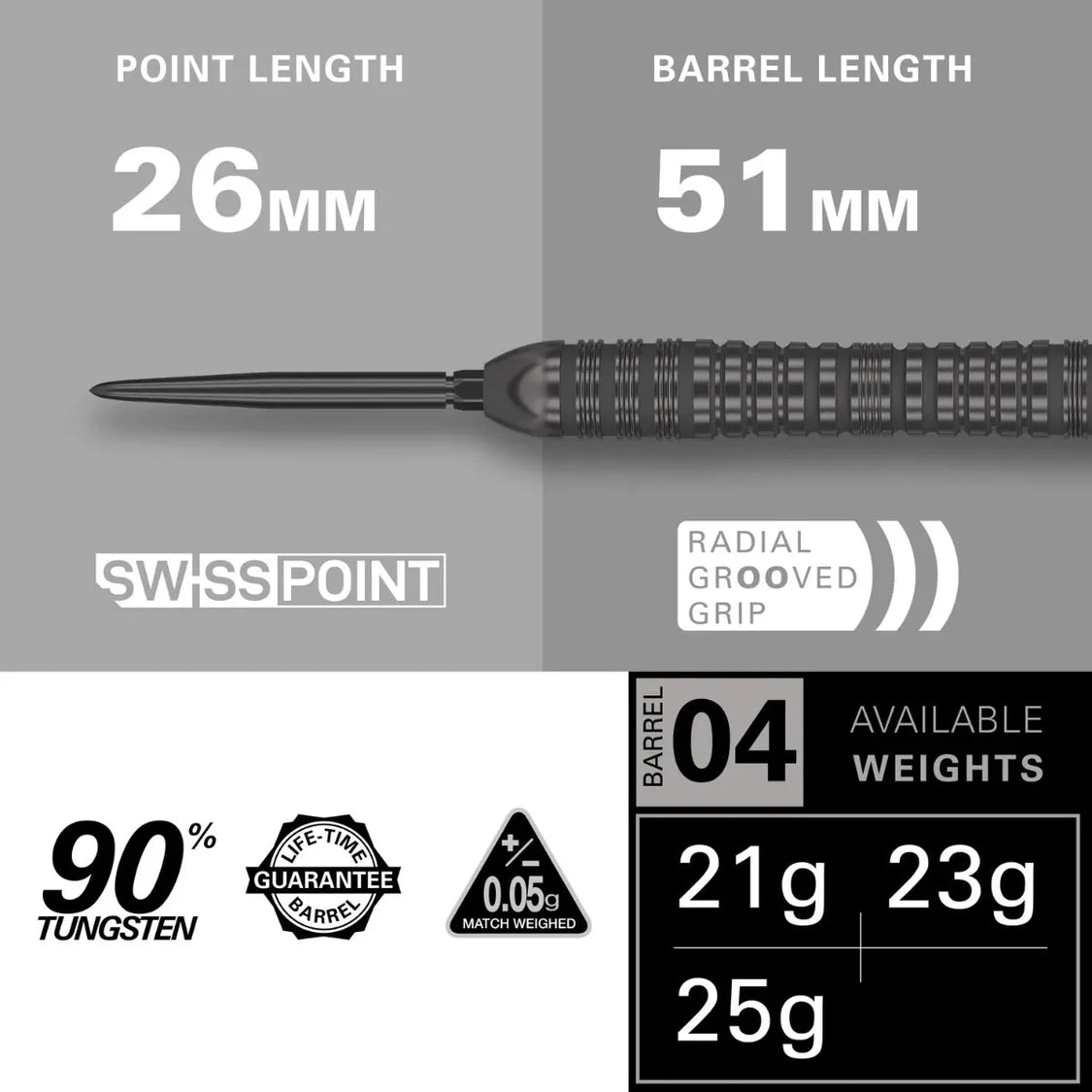 Gwag Bolide 04 SP | Targed