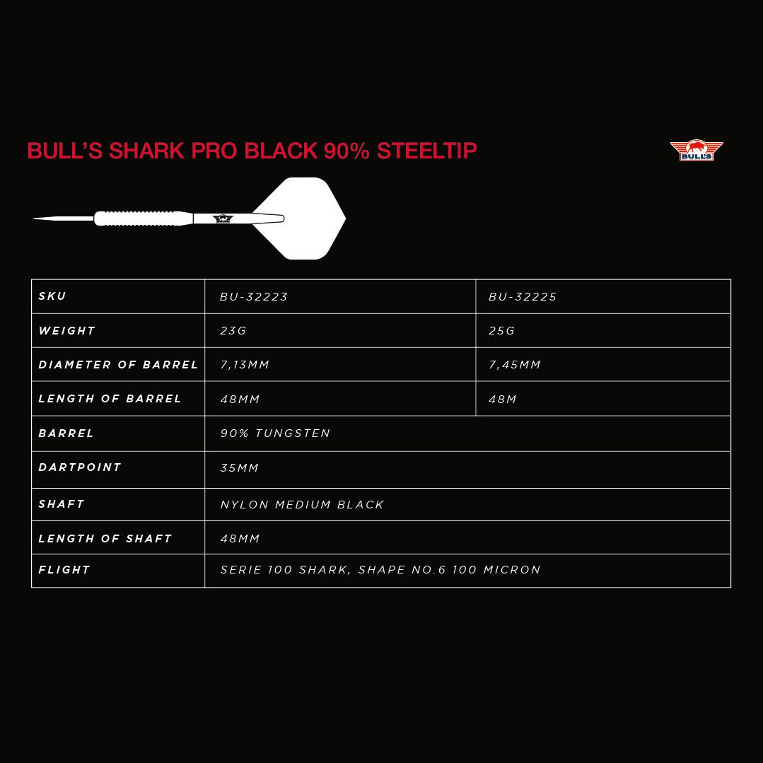 Shark Pro Black | Bulls