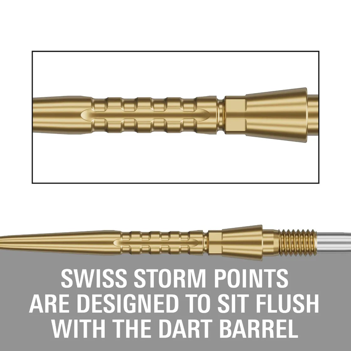 Swiss Storm Surge Points | Target