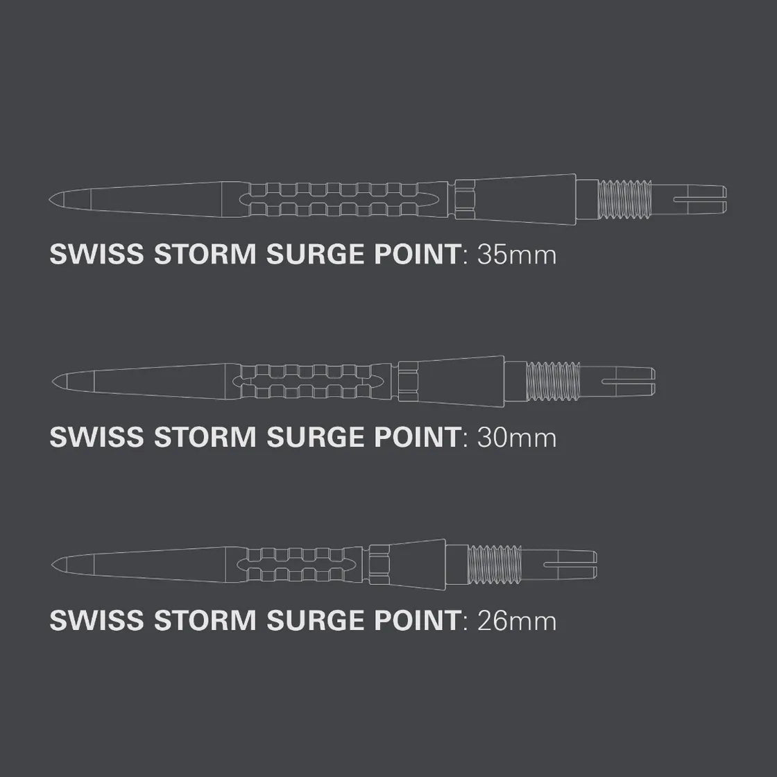 Swiss Storm Surge Points | Target