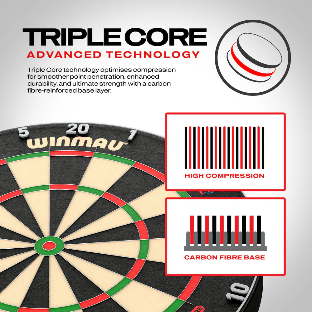 Craidd Triphlyg Blade 6 | Winmau