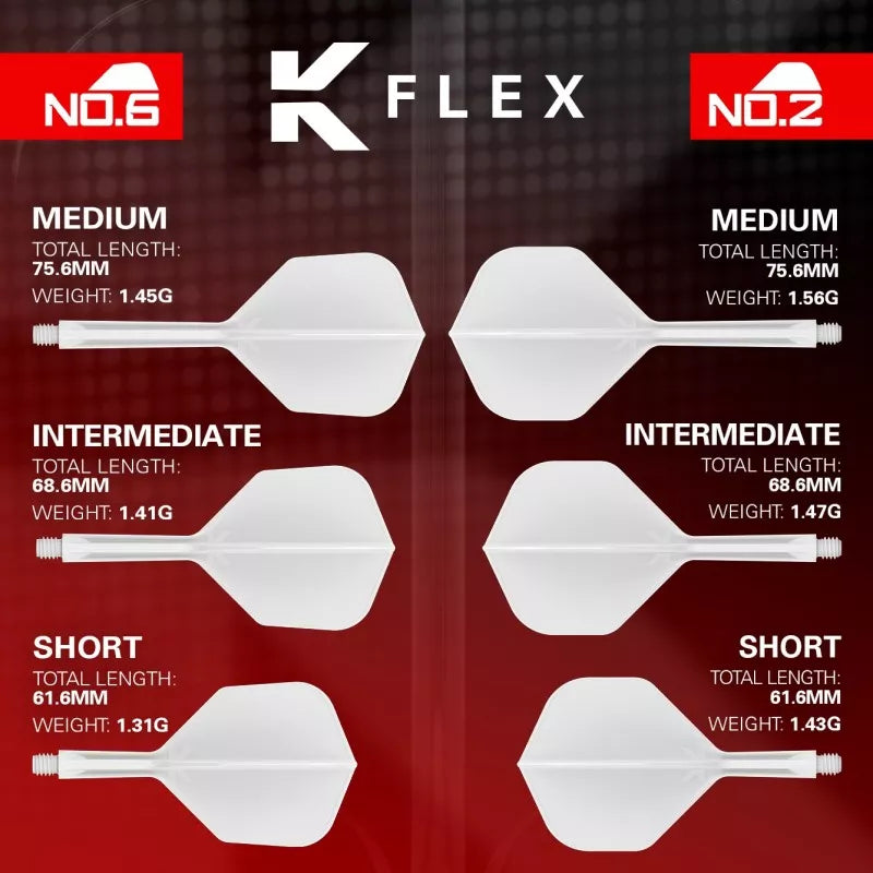K-Flex Gwyn | Targed