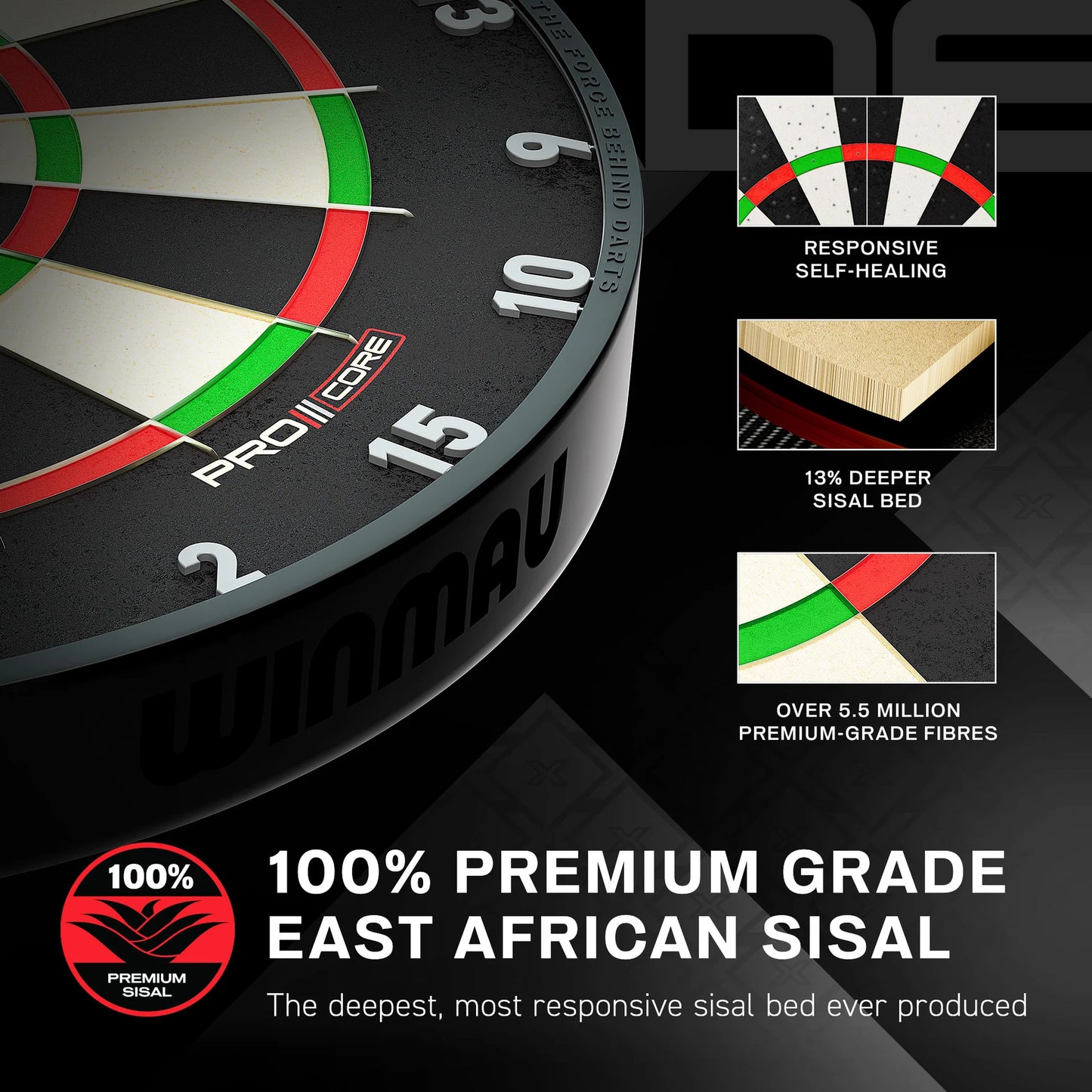Blade X ProCore - Official Dartboard of the PDC | Winmau