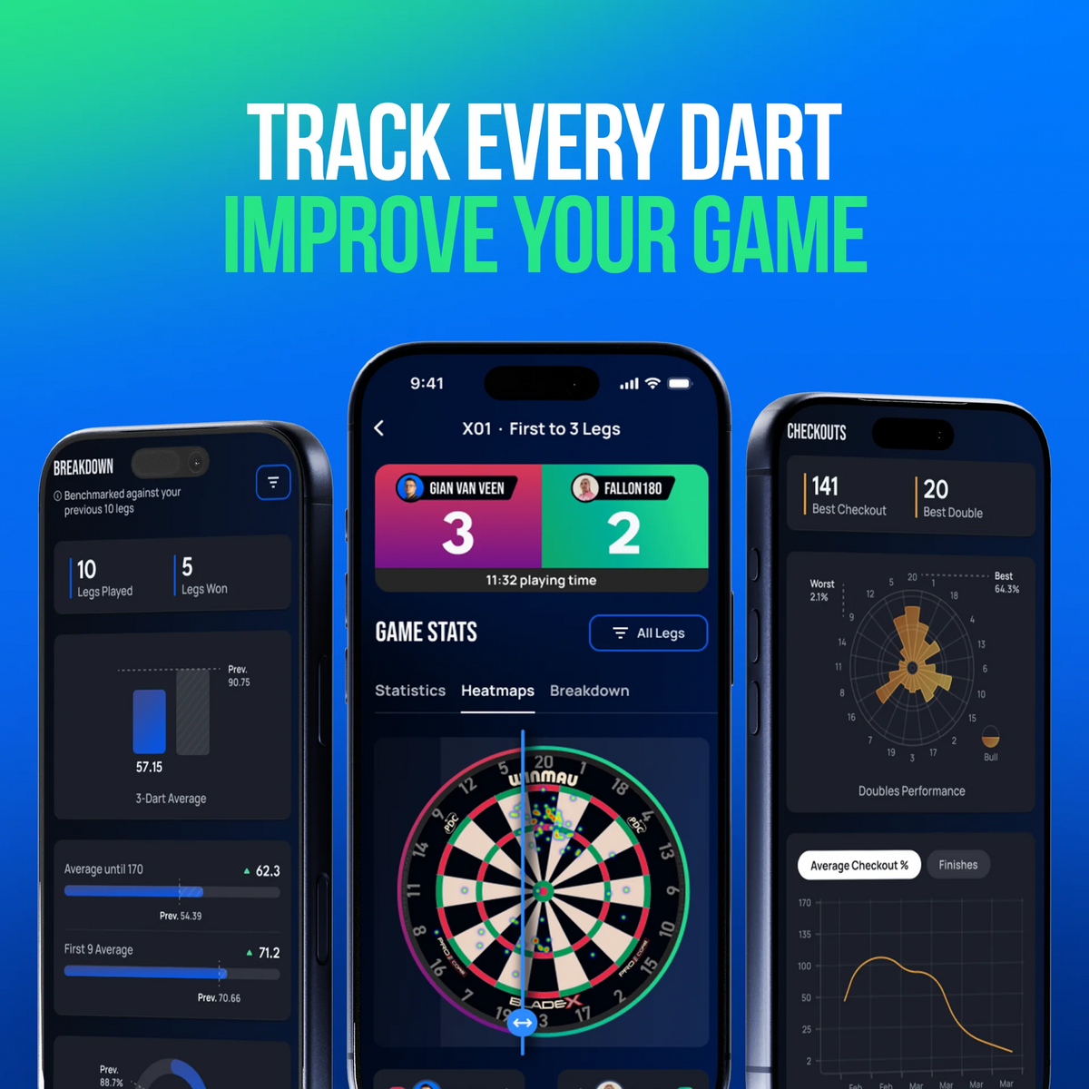 Autodarts X - Automatic Darts Scoring System | Winmau