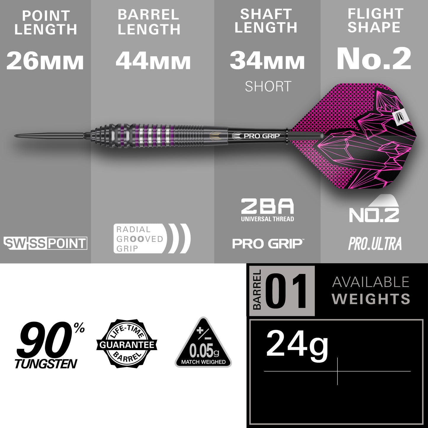 Lorraine Winstanley G2 SP | Target