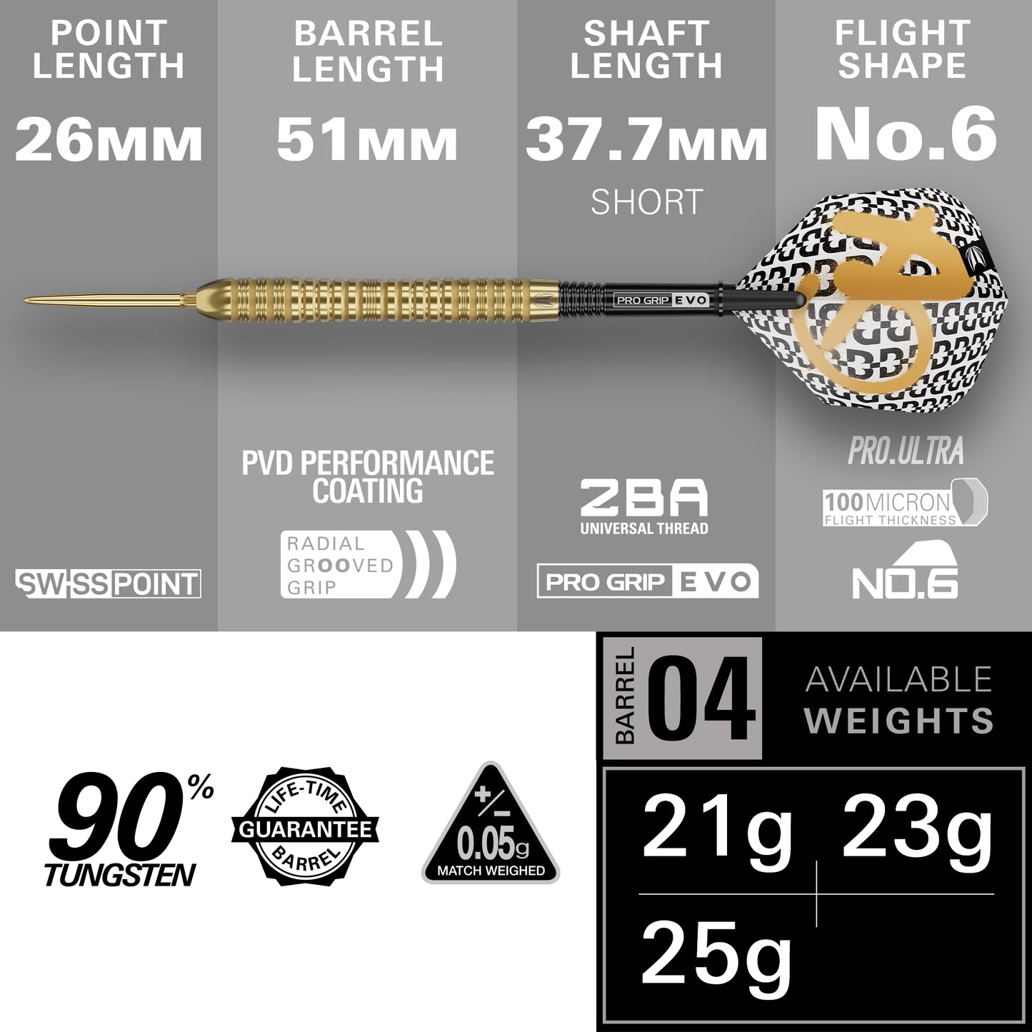 Bolide Envy 04 SP | Target