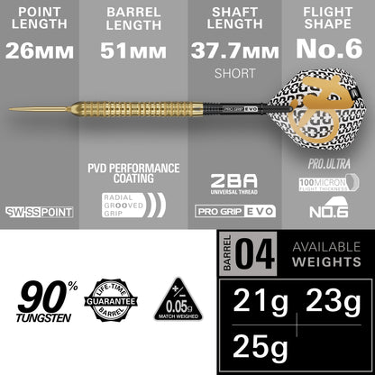 Bolide Envy 04 SP | Target