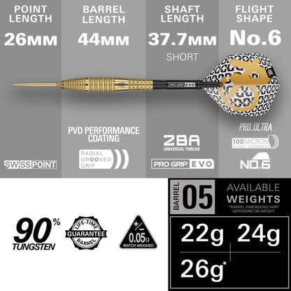 Bolide Envy 05 SP | Target