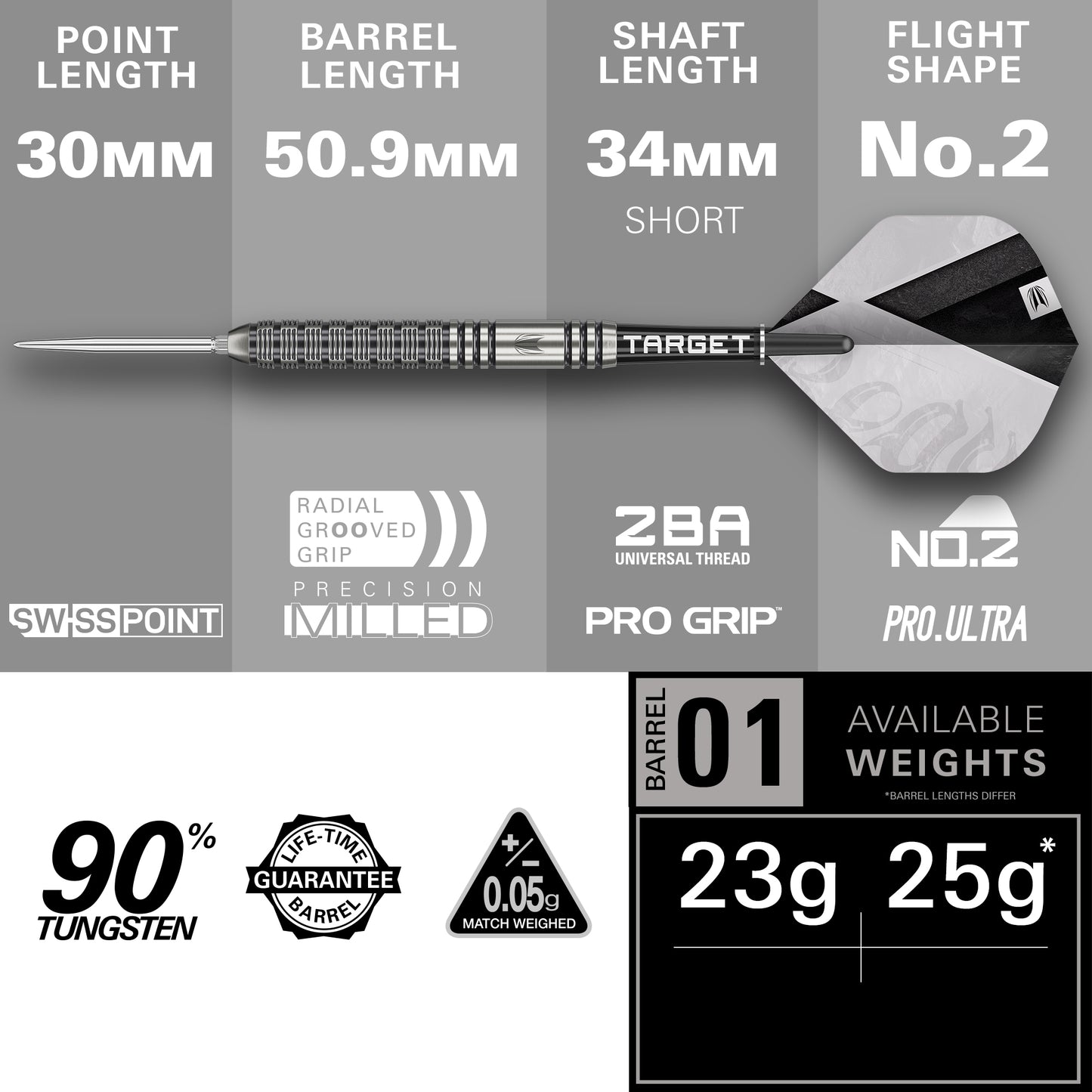 Beau Greaves G1 SP | Target
