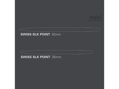 Swiss SLK Points | Target