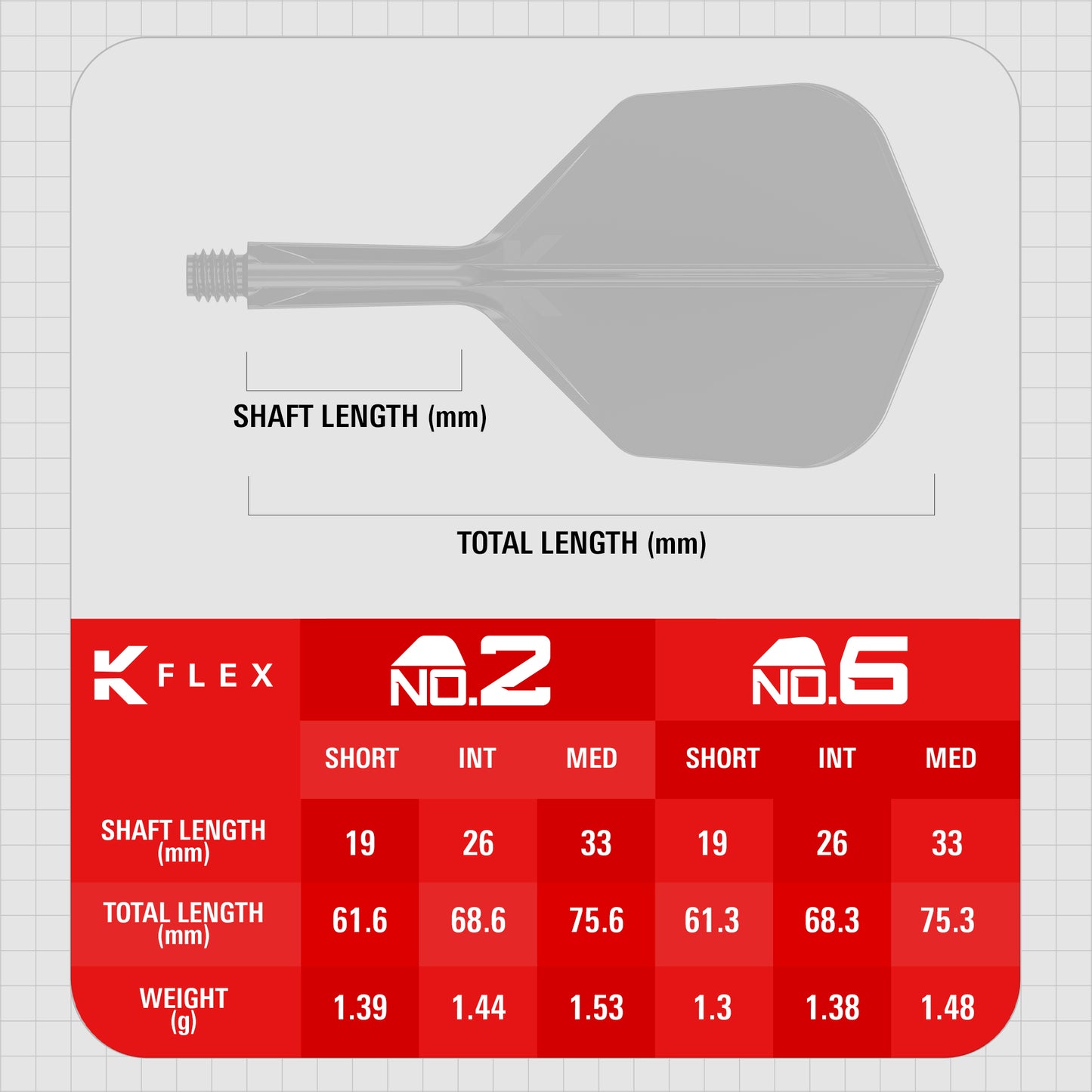 K-Flex Bolide | Target