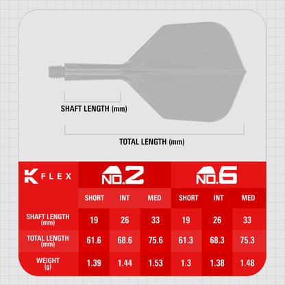 K-Flex Bolide | Target