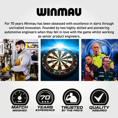 Device Holder | Winmau