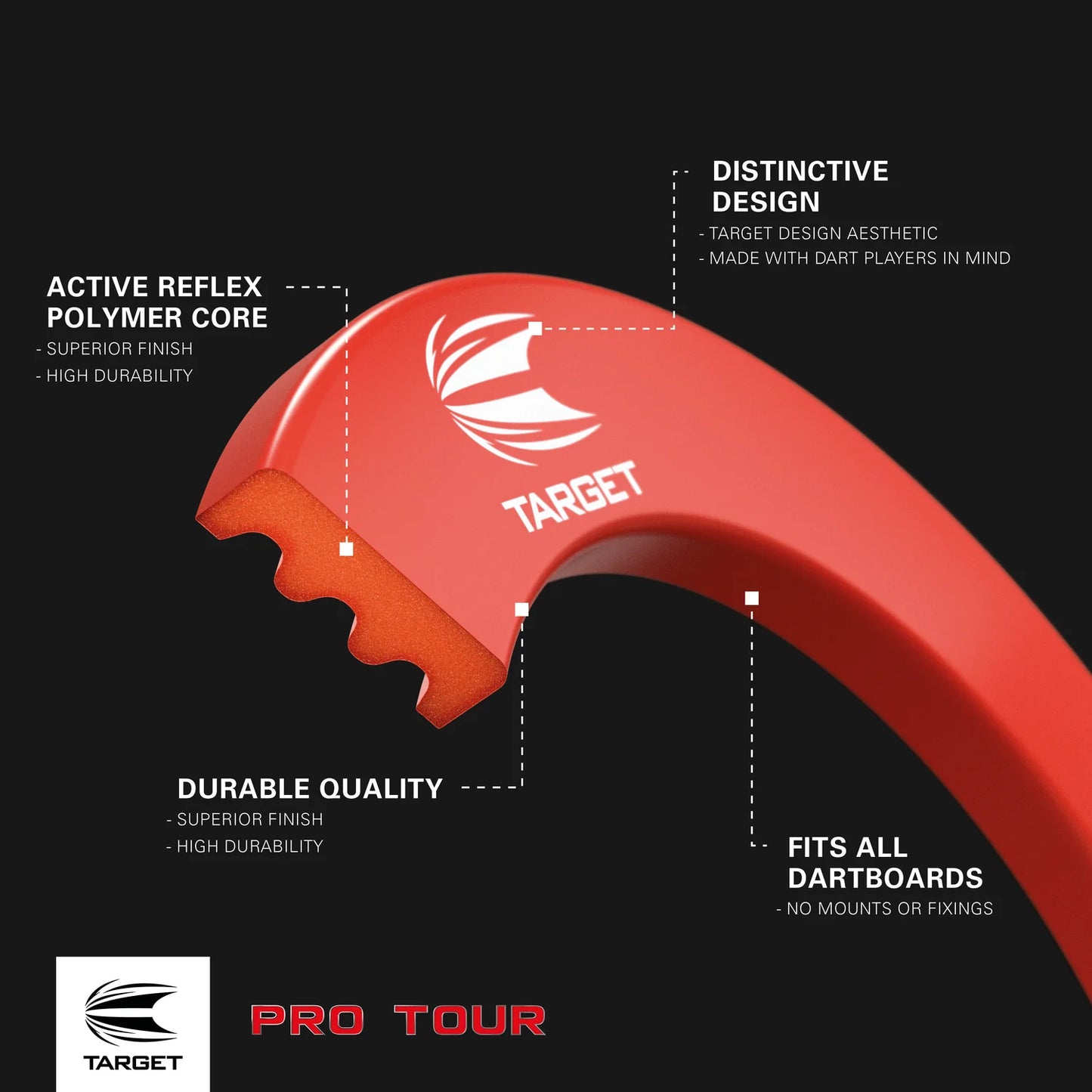 Pro Tour Surround | Target