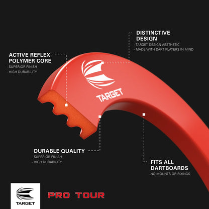 Pro Tour Surround | Target