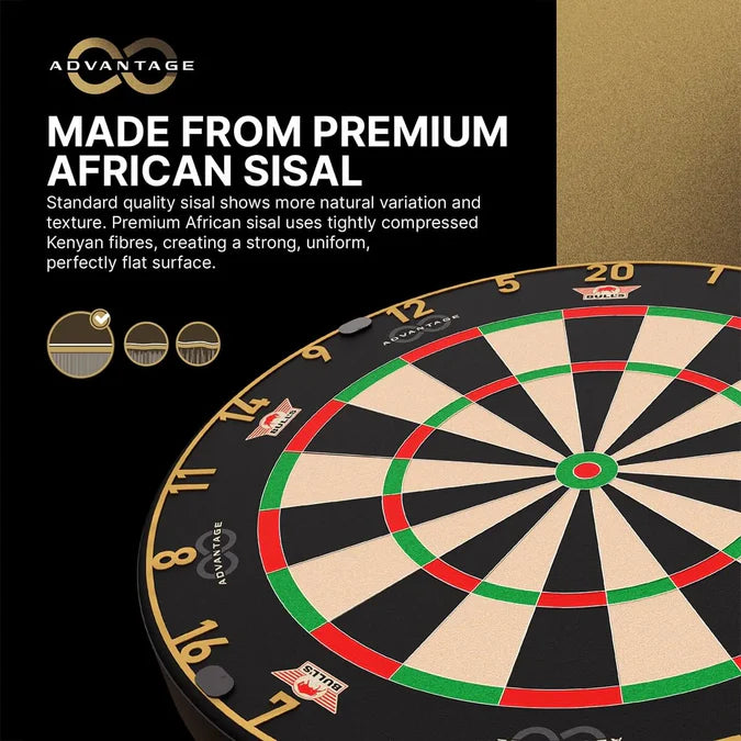 Advantage 8 Professional Dartboard | Bulls NL