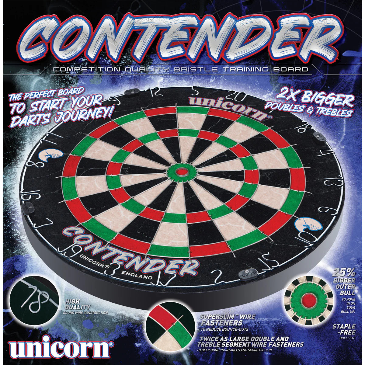 Contender Trainer Board | Unicorn
