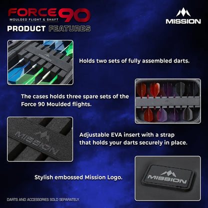 Force 90 Dart Case | Mission