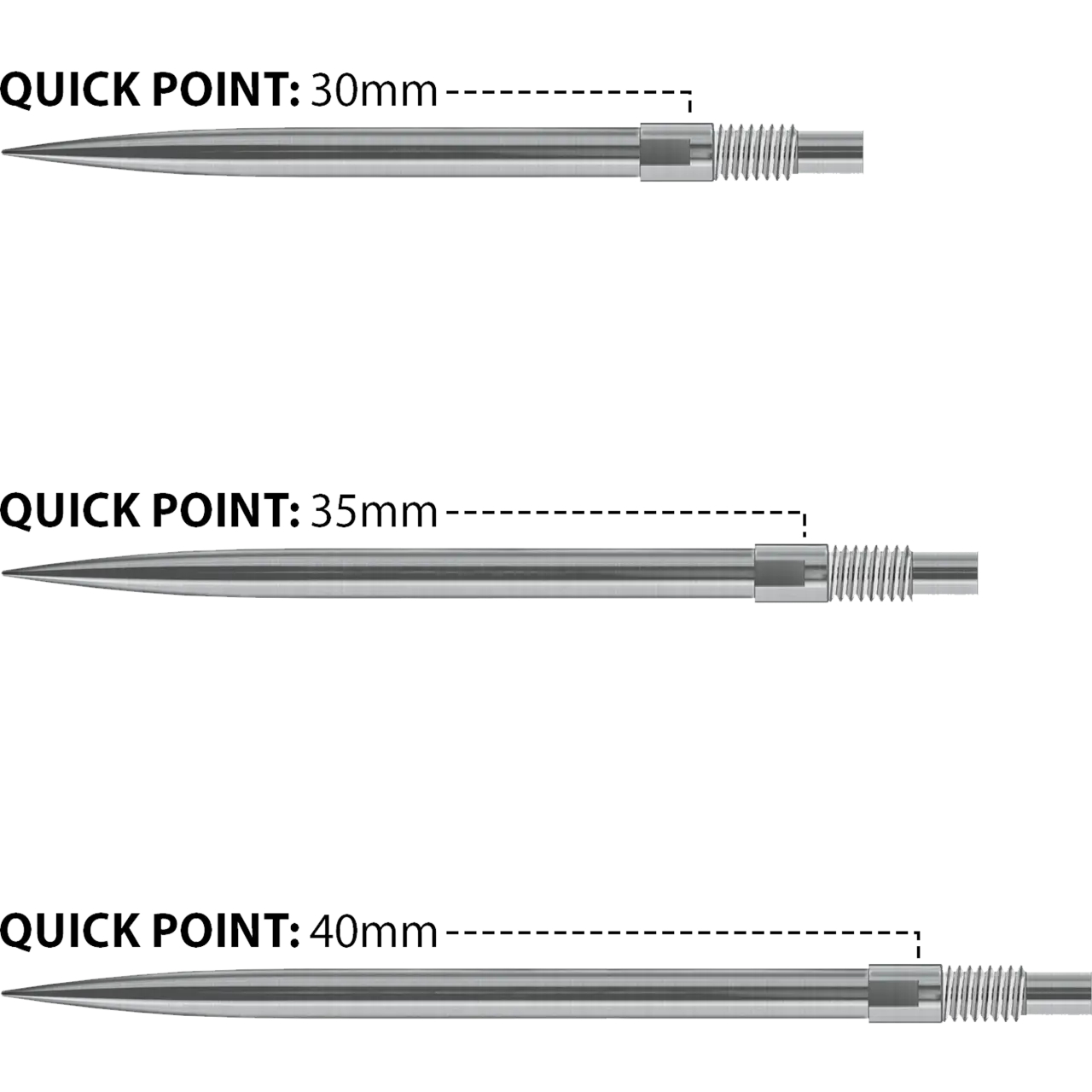 Quick Points | Harrows