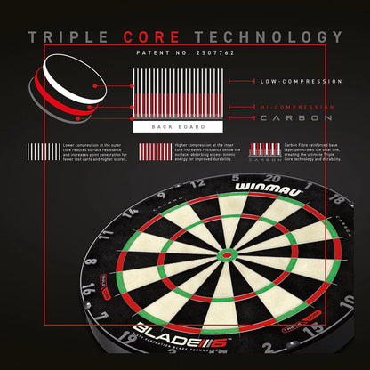 Craidd Triphlyg Blade 6 | Winmau