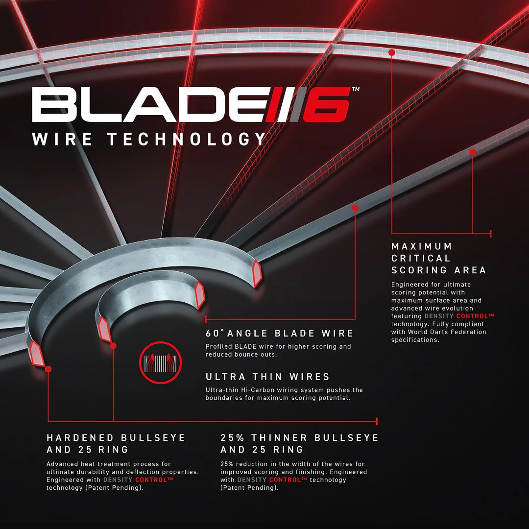 Craidd Triphlyg Blade 6 | Winmau
