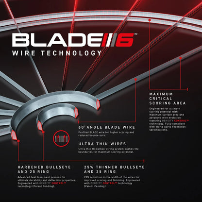 Craidd Triphlyg Blade 6 | Winmau