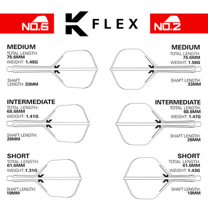 K-Flex Clir | Targed