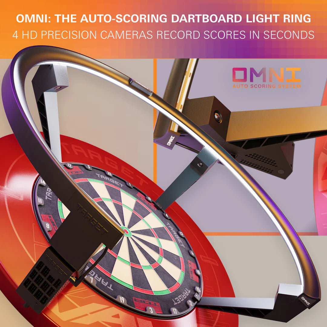 Sgorio Awtomatig Omni | Targed
