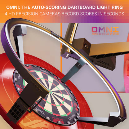 Sgorio Awtomatig Omni | Targed