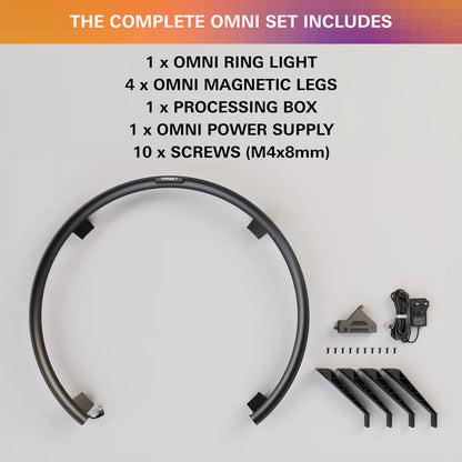 Sgorio Awtomatig Omni | Targed