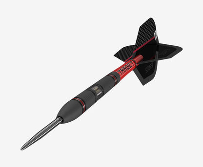 Scope 02 SP | Target