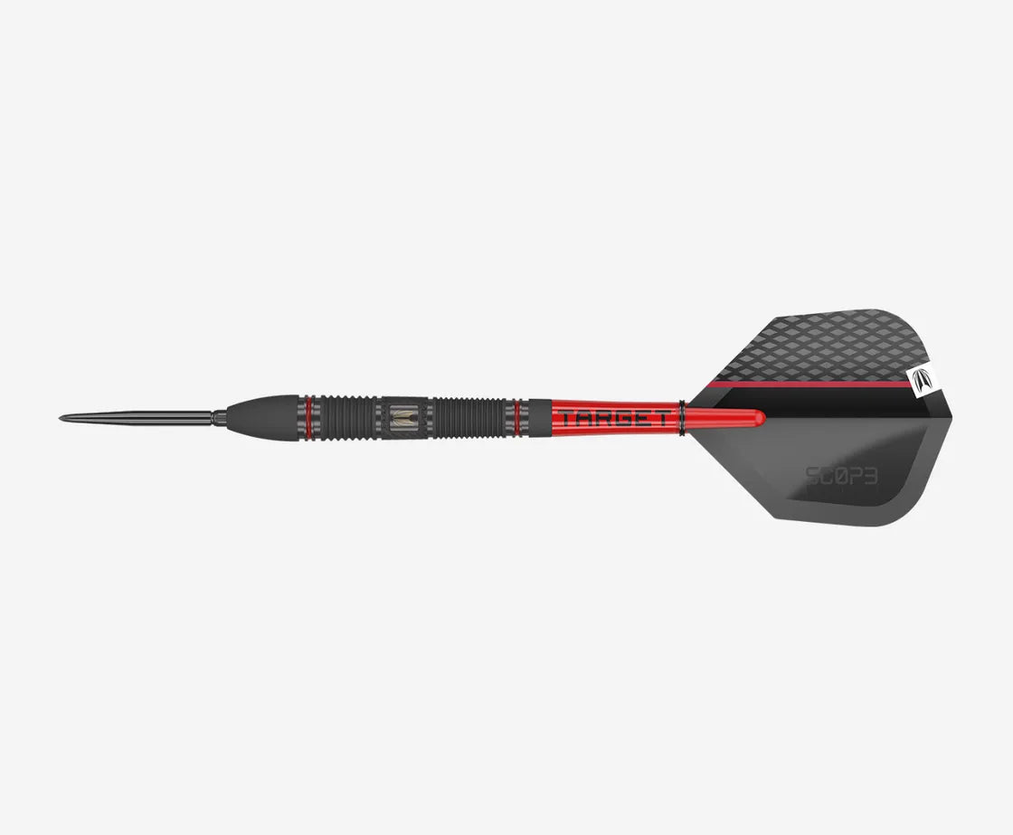 Scope 02 SP | Target