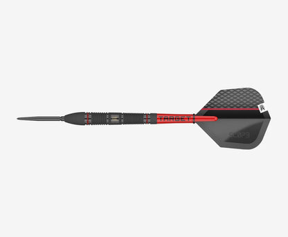 Scope 02 SP | Target