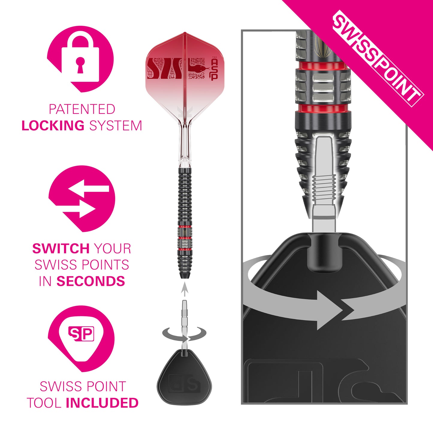 Nathan Aspinall 95K | Target