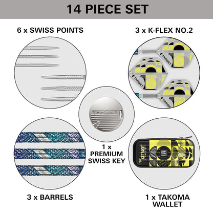 Luke Littler Edge 95% SP | Target