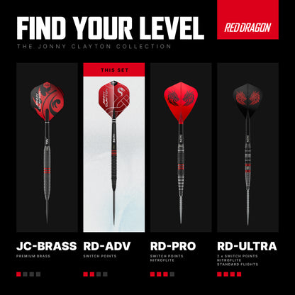 Jonny Clayton RD-ADV Switch Point Darts | Red Dragon