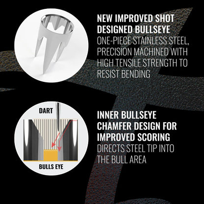 Bandit Dartboard | Shot