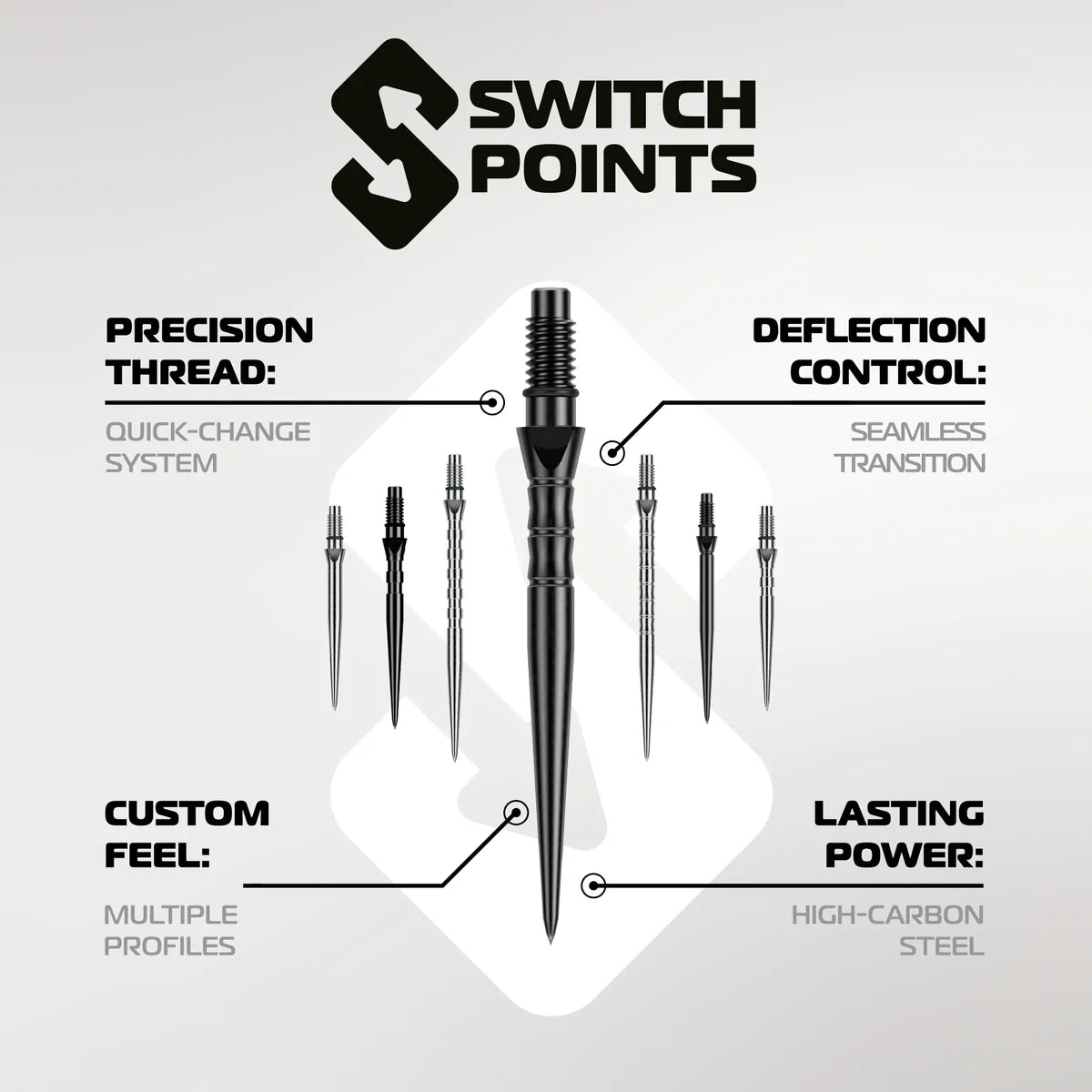 Switch Point - Grooved | Winmau